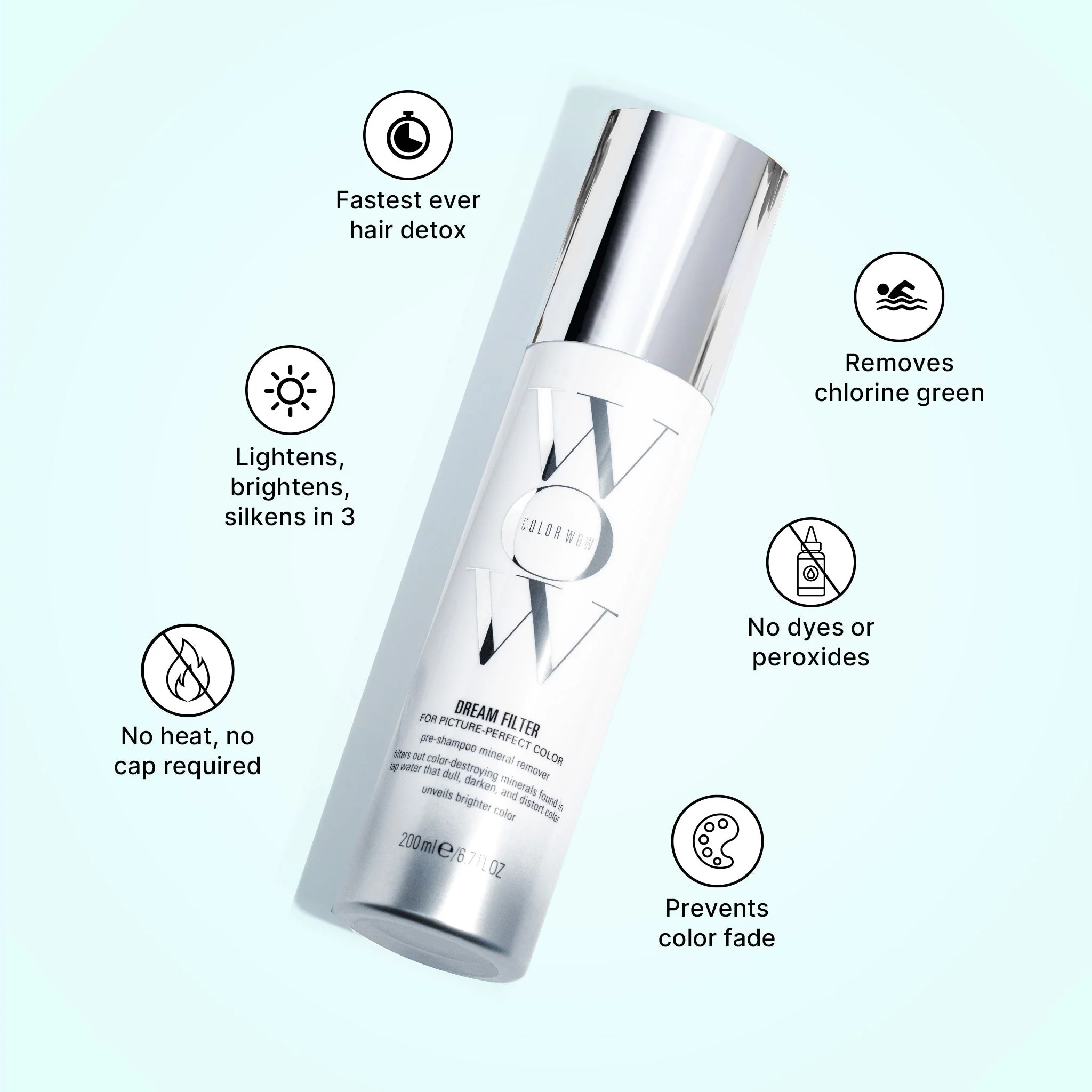Free Travel Size Dream Filter ~ Hard Water Hair Detox - Image 6