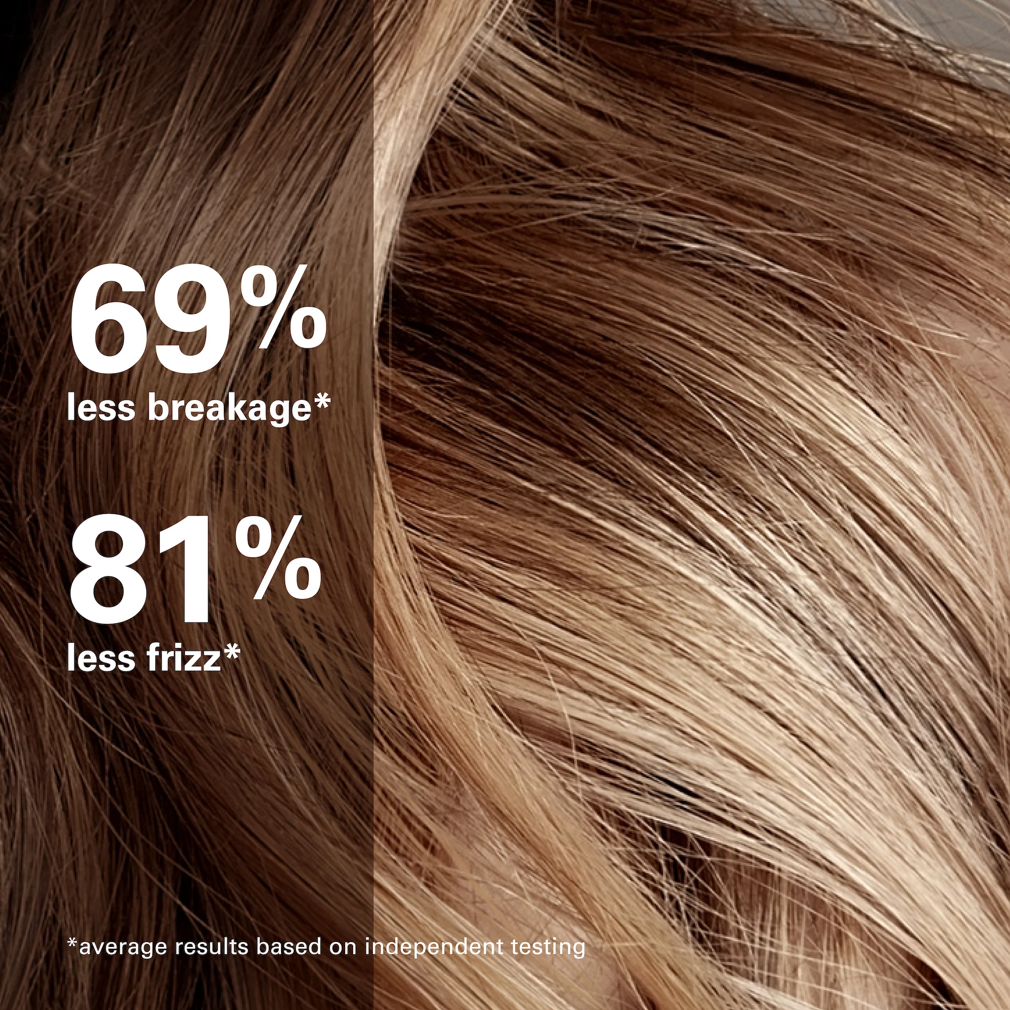 Money Mist Leave-in Conditioner - Image 5