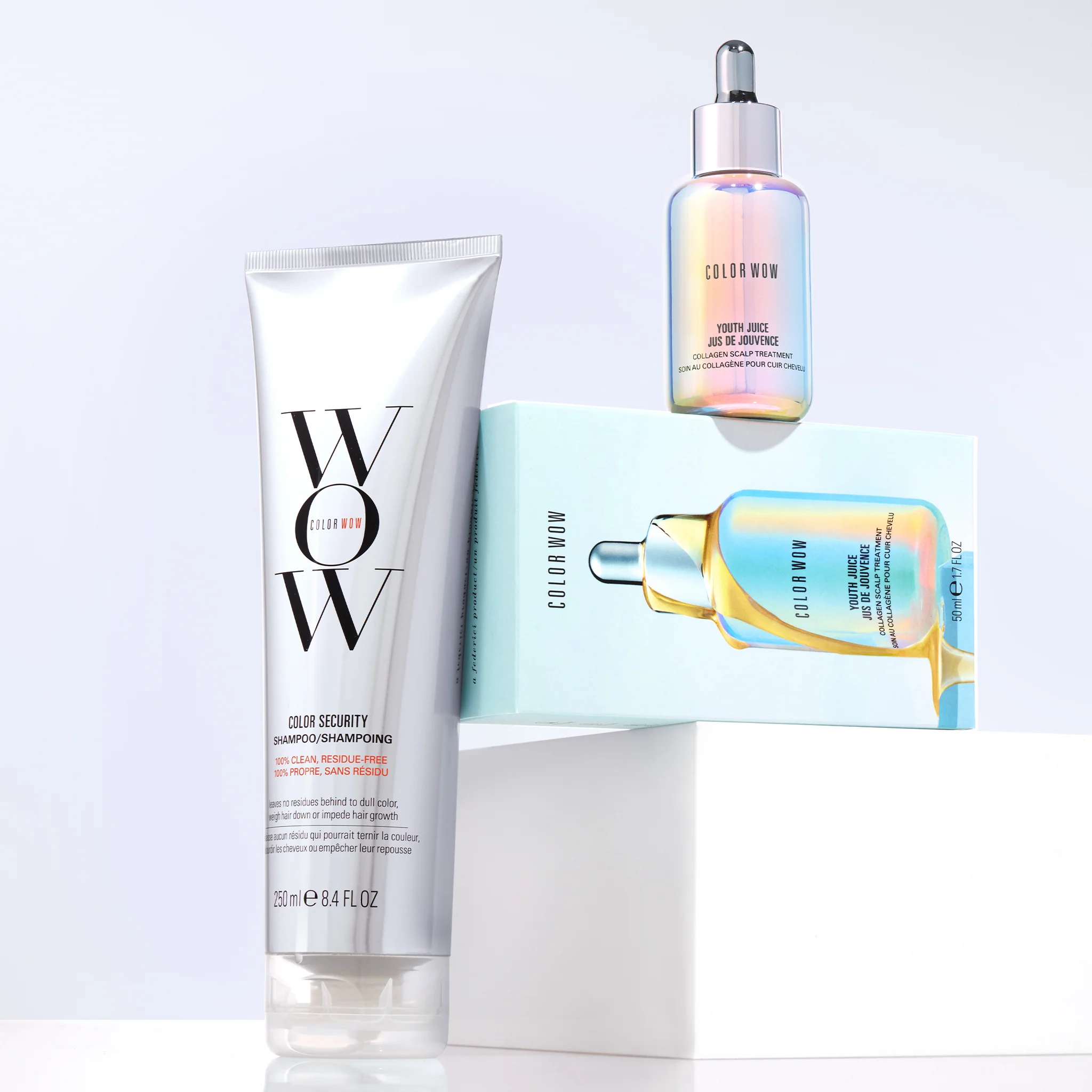 Optimal Scalp Treatment Bundle