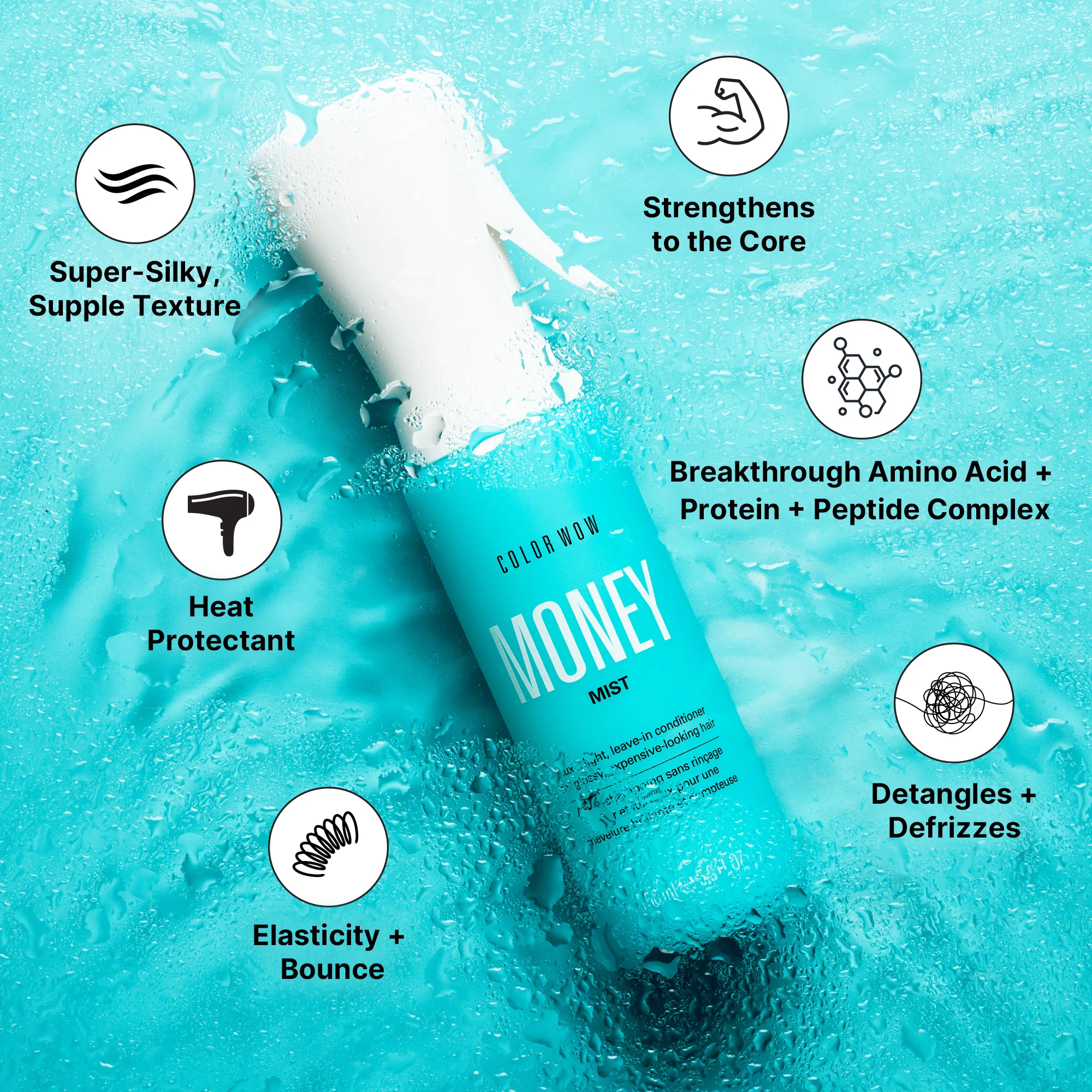 SLAY Anti-Frizz Kit - Image 6