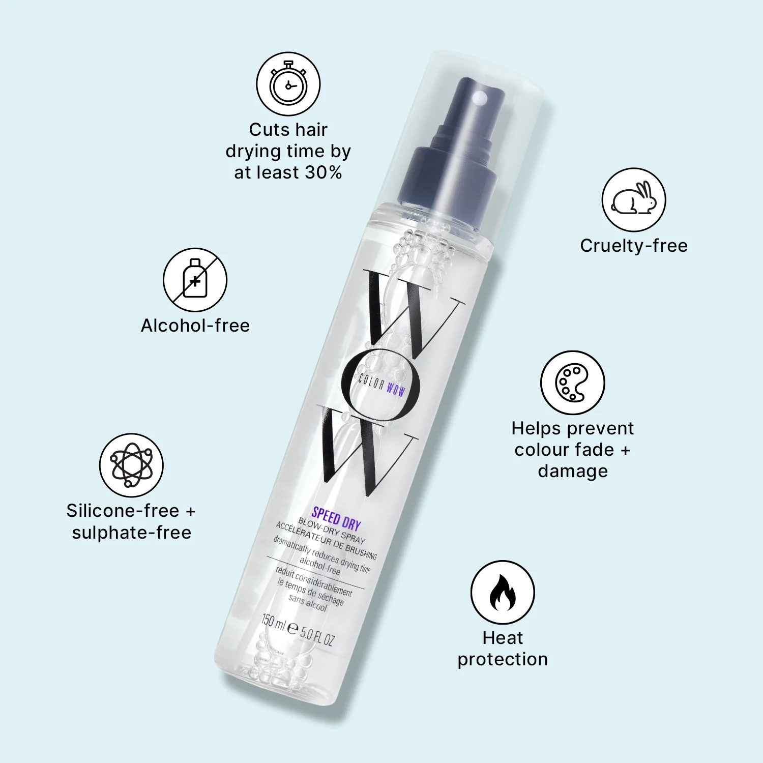 Speed Dry Blow-Dry Spray - Special Offer - Image 5